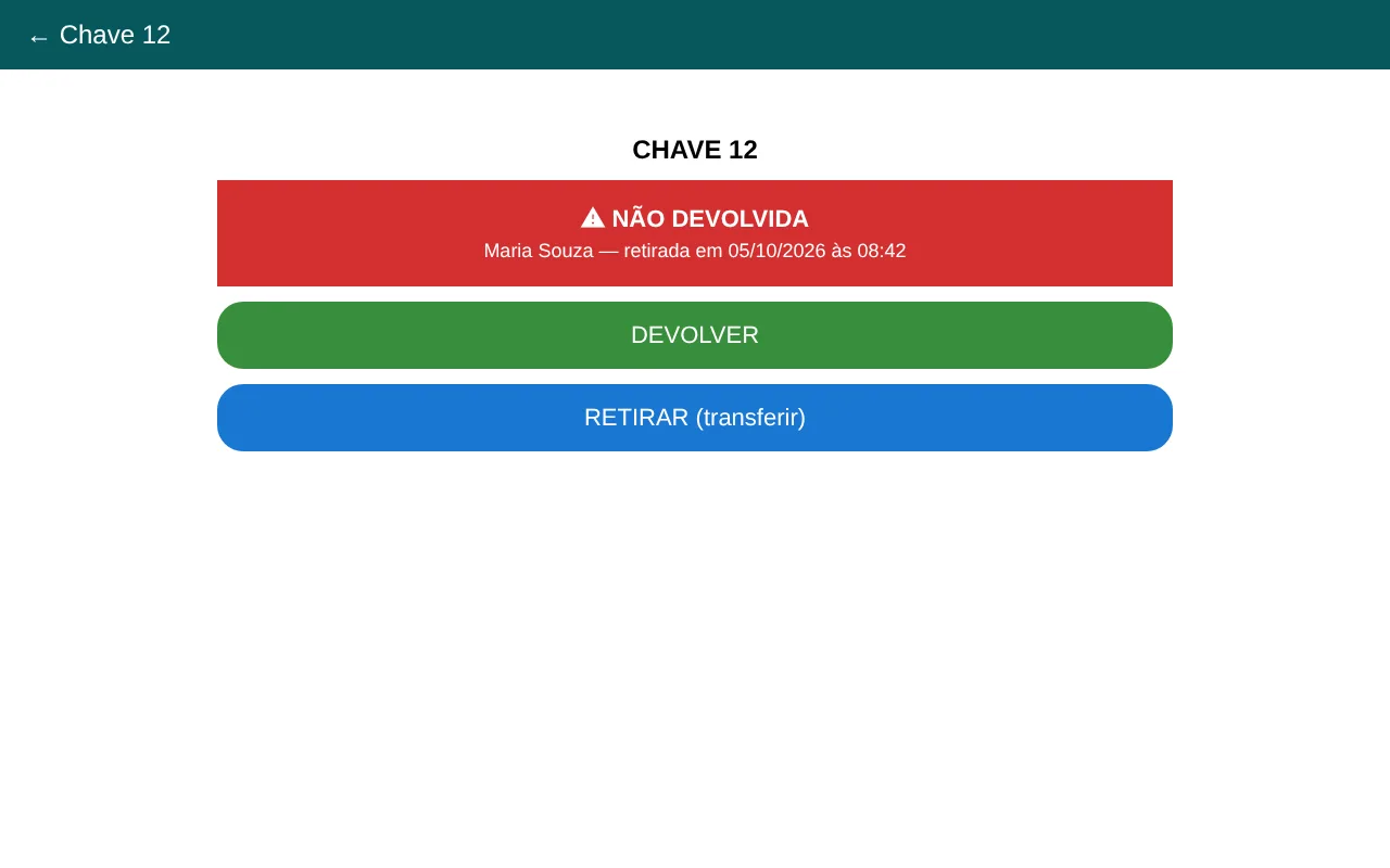Key 12 flagged as not returned, with Return and Take (transfer) buttons