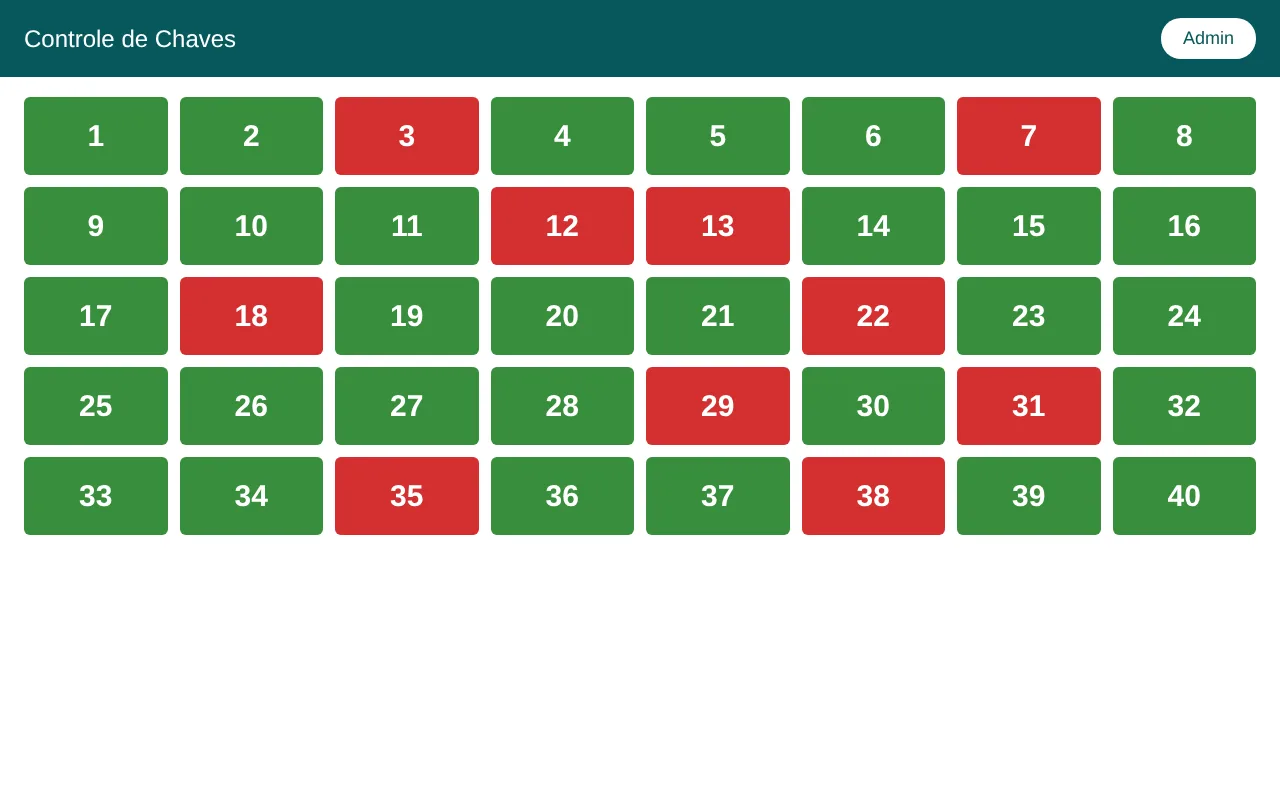 First draft: grid of numbered keys, green in the cabinet and red when out